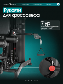 ������� �������� ���������������� OXYGEN FITNESS IRON ������������� ���� - Vasil-Gym