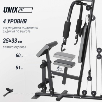������� �������� UNIX Fit ������� / Block 70 Max BSBLMAX ����������� - Vasil-Gym